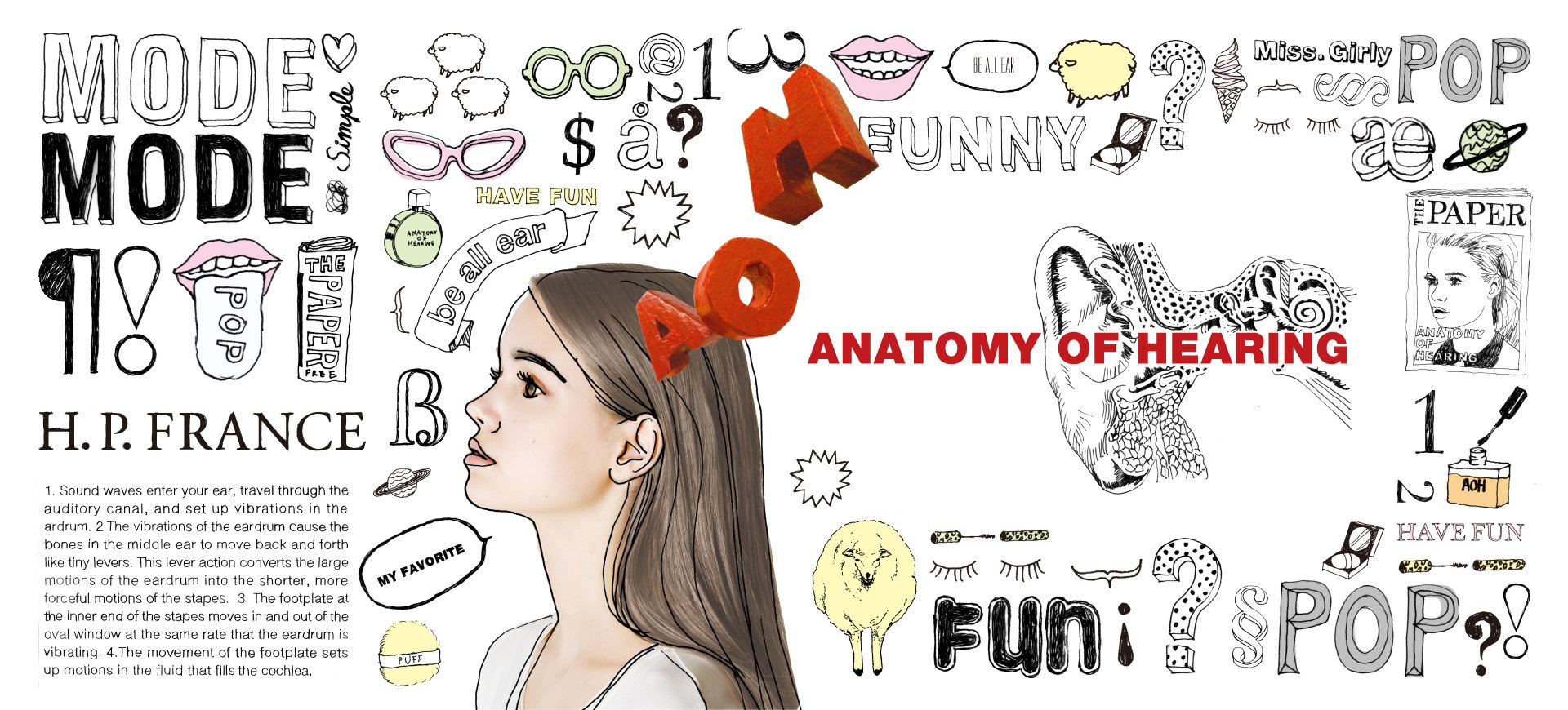 【販売スタッフ募集】ANATOMY OF HEARING 梅田店のカバー写真