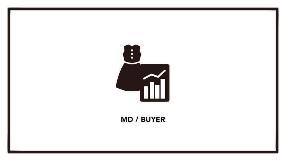 【 バイヤー職 】大手セレクトショップ バイヤー担当募集のカバー写真